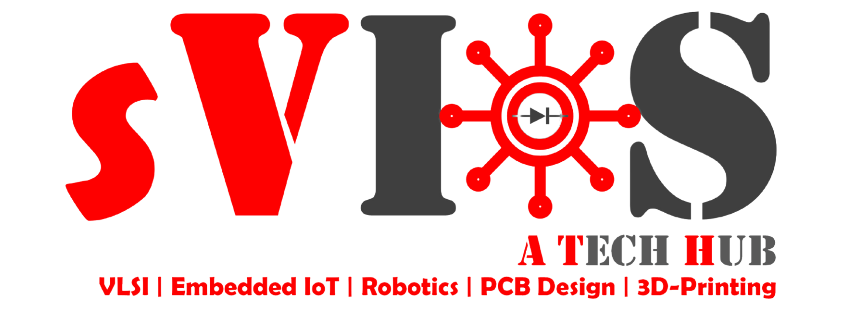 sVIOS Technologies